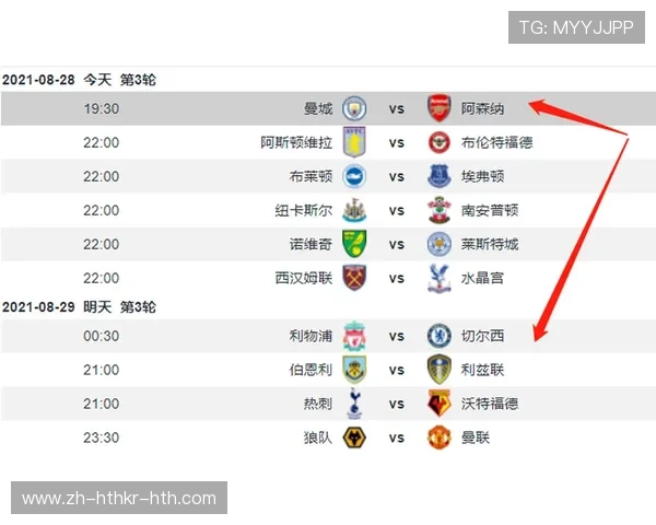 英超20年最佳球员盘点及对联赛的影响力分析