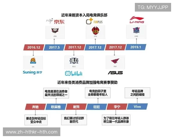 足球电竞经济融合传统足球与数字娱乐的新趋势