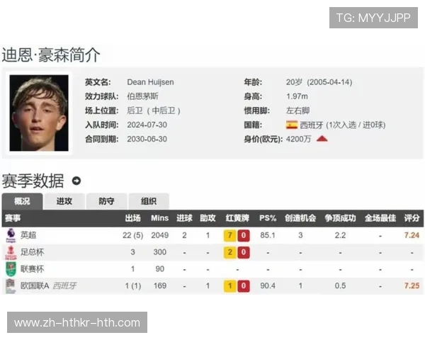 英超二十支球队全景介绍与战绩数据